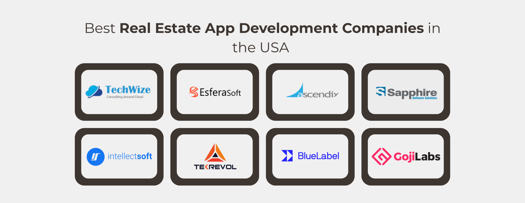 Real Estate App Development Companies